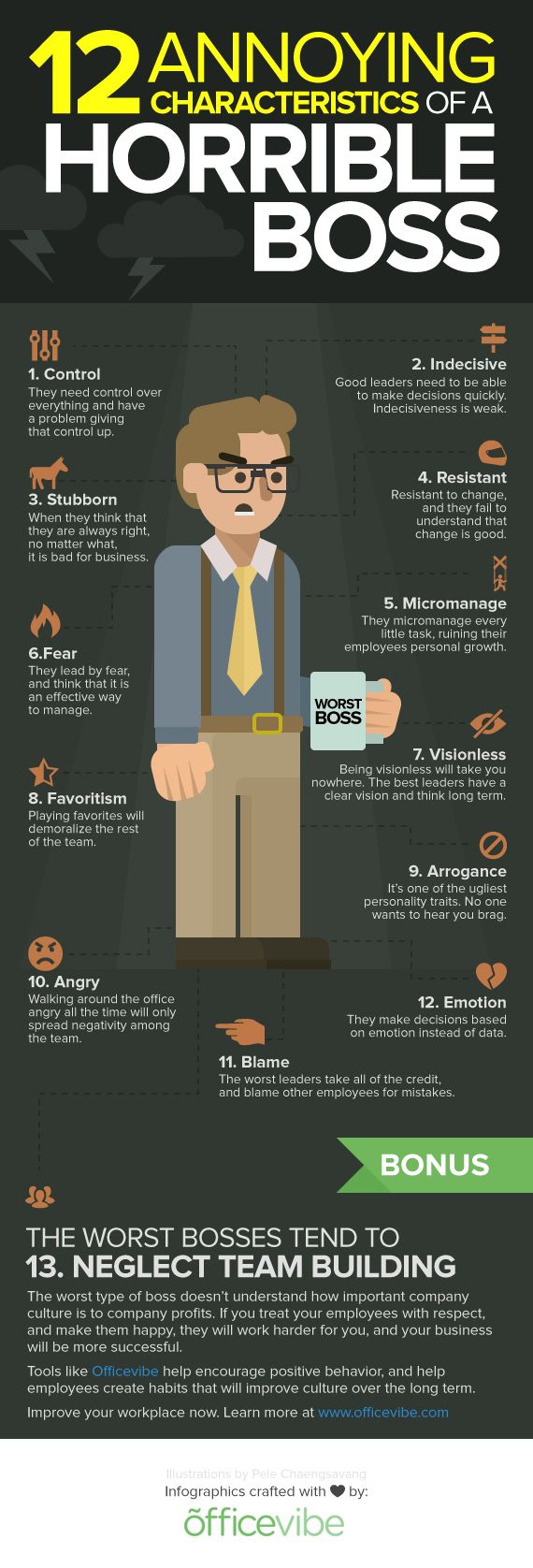 12 annoying characteristics of a horrible boss (infographic)